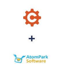 Integration of Cognito Forms and AtomPark