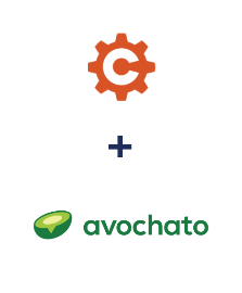 Integration of Cognito Forms and Avochato