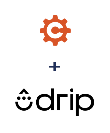 Integration of Cognito Forms and Drip