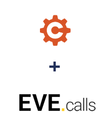 Integration of Cognito Forms and Evecalls