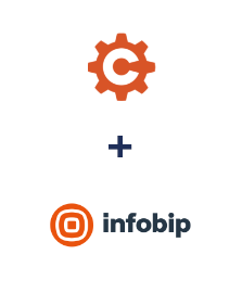 Integration of Cognito Forms and Infobip