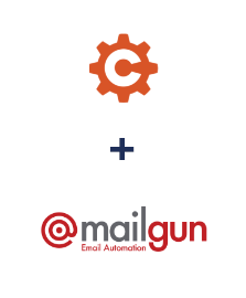 Integration of Cognito Forms and Mailgun