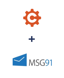 Integration of Cognito Forms and MSG91