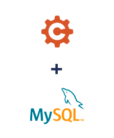 Integration of Cognito Forms and MySQL