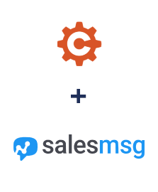 Integration of Cognito Forms and Salesmsg
