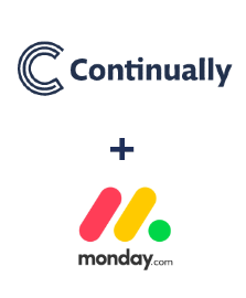Integration of Continually and Monday.com