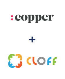 Integration of Copper and CLOFF Integration of Copper and CLOFF