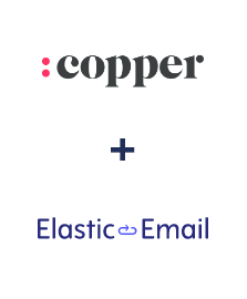 Integration of Copper and Elastic Email