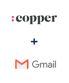 Integration of Copper and Gmail