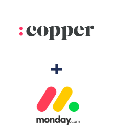 Integration of Copper and Monday.com
