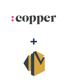 Integration of Copper and Amazon SES