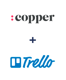 Integration of Copper and Trello