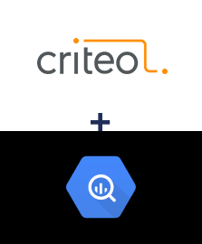 Integration of Criteo and BigQuery
