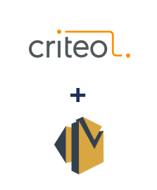 Integration of Criteo and Amazon SES