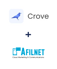 Integration of Crove and Afilnet