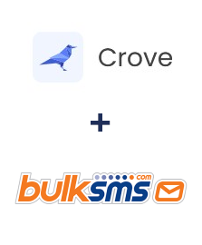Integration of Crove and BulkSMS