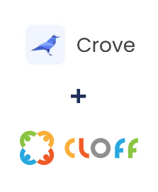Integration of Crove and CLOFF Integration of Crove and CLOFF