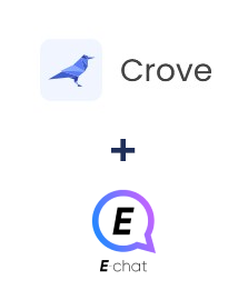Integration of Crove and E-chat