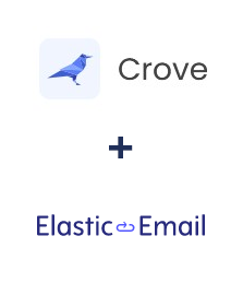 Integration of Crove and Elastic Email