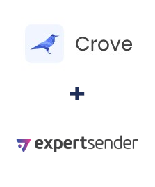 Integration of Crove and ExpertSender