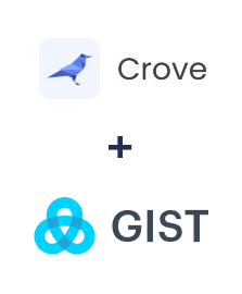 Integration of Crove and Gist