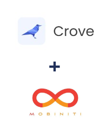 Integration of Crove and Mobiniti