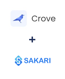 Integration of Crove and Sakari