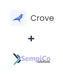 Integration of Crove and Sempico Solutions