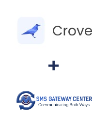 Integration of Crove and SMSGateway