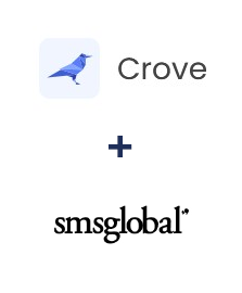 Integration of Crove and SMSGlobal
