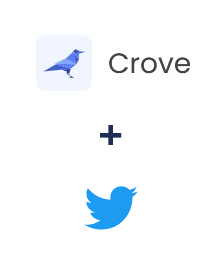 Integration of Crove and Twitter