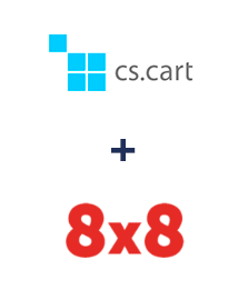Integration of CS-Cart and 8x8