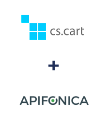 Integration of CS-Cart and Apifonica