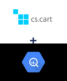 Integration of CS-Cart and BigQuery