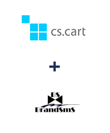 Integration of CS-Cart and BrandSMS 