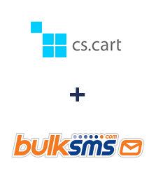 Integration of CS-Cart and BulkSMS
