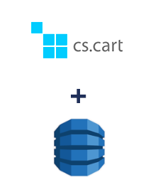 Integration of CS-Cart and Amazon DynamoDB