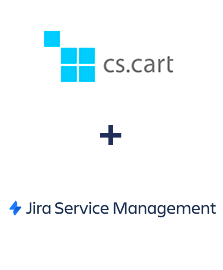Integration of CS-Cart and Jira Service Management