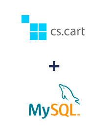 Integration of CS-Cart and MySQL