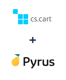 Integration of CS-Cart and Pyrus