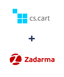 Integration of CS-Cart and Zadarma