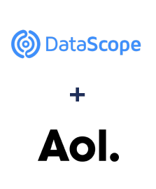 Integration of DataScope Forms and AOL