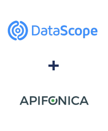 Integration of DataScope Forms and Apifonica