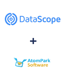 Integration of DataScope Forms and AtomPark