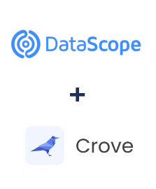 Integration of DataScope Forms and Crove