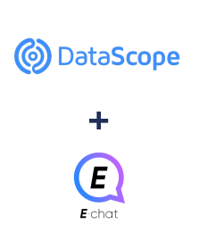 Integration of DataScope Forms and E-chat