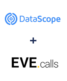 Integration of DataScope Forms and Evecalls