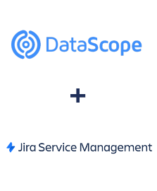 Integration of DataScope Forms and Jira Service Management