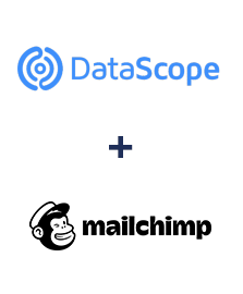 Integration of DataScope Forms and MailChimp
