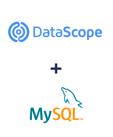Integration of DataScope Forms and MySQL